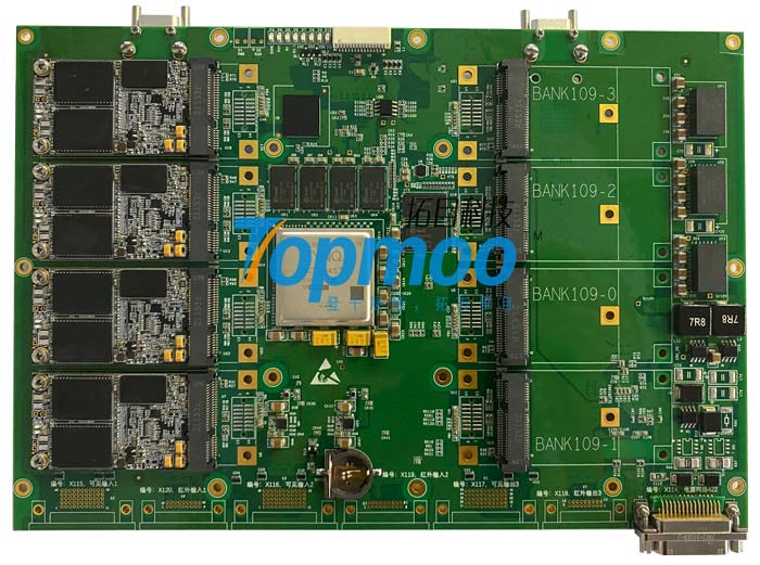 TM-S4102 高速存储接口模块